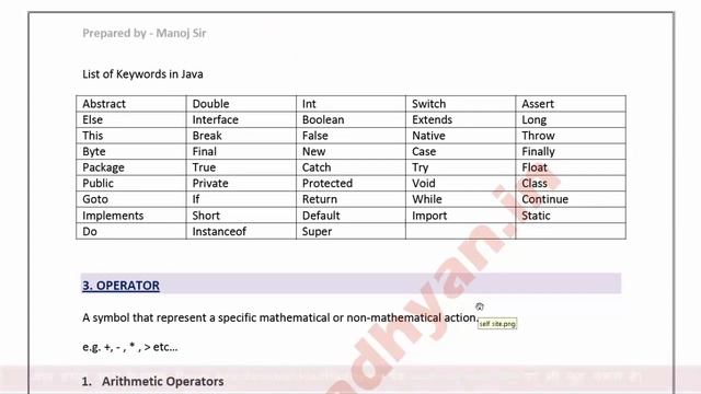 Java Tokens | Operators in Java | Keyword Java | literals in Java | separators in Java