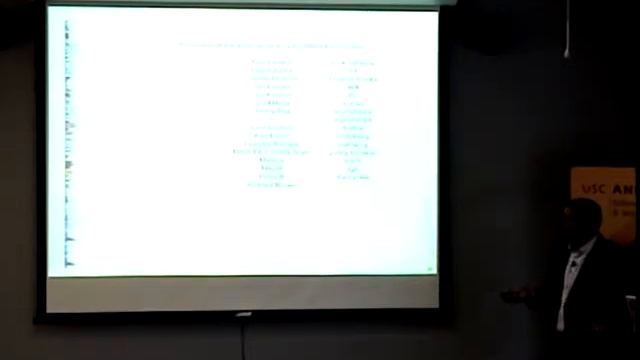 Online Communities Speaker Series - Karim R. Lakhani