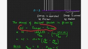 Energy released when electron Jumps from n= 5 to n=2 orbit in Hydrogen Atom