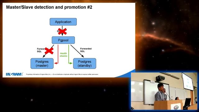 PostgreSQL High Availability кластер для Enterprise | Вадим Яценко, Сергей Ким смотреть онлайн