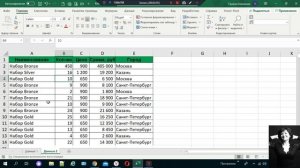 Сводная таблица, трюки сводные таблицы excel