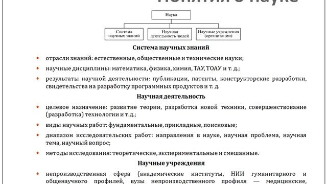Лекция 1. Общие вопросы научных исследований.