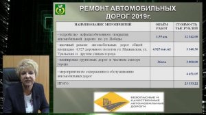 Отчет о деятельности главы 2016 - 2020гг,  часть V