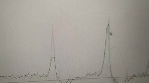 Пропуски воспламенения Volkswagen