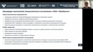 Реализация проекта с ООО «ПроШкола» в качестве концессионера  особенности процедуры