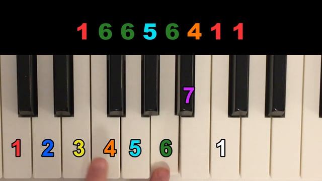 Как играть на пианино В лесу родилась елочка смотреть онлайн