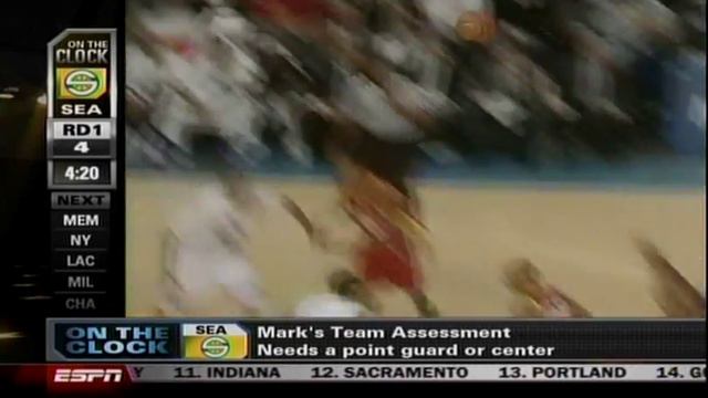 2008 NBA Draft- O.J. Mayo (High Quality) смотреть онлайн