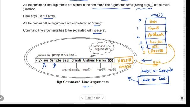 ⌨ COMMAND LINE ARGUMENTS IN JAVA