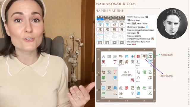 ЧАРЛИ ЧАПЛИН: ИСТОКИ КИНЕМАТОГРАФА, 4 БРАКА, 11 ДЕТЕЙ