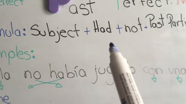 Aprende en Inglés el Pasado Perfecto Negativo (Past Perfect Negative) смотреть онлайн