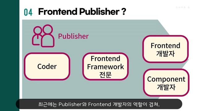프로그램 제대로 이해하기 - Frontend Framework #1 | Frontend | Angular JS | Vue.js | React | 인사이트킴