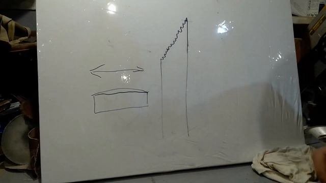Заточка режущего инструмента, направление движений при заточке (теория)