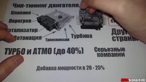 Чип-тюнинг двигателя. Плюсы и минусы - стоит ли делать? Просто о сложном