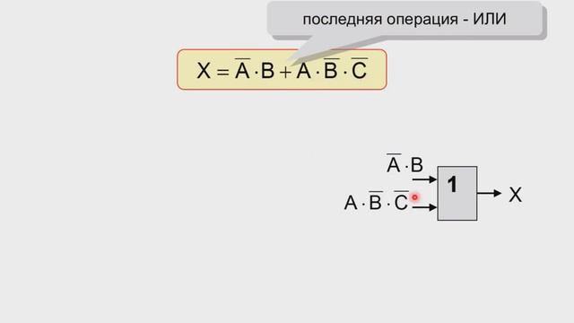 Логические схемы (элементы компьютера)