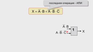 Логические схемы (элементы компьютера)