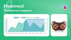 Продажи массажной подушки с подогревом на Ozon. Анализ маркетплейса