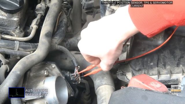 Throttle ServoMotor Current  -  сервопривод дроссельной заслонки