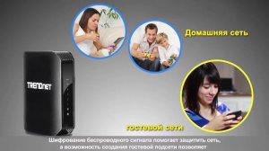 Маршрутизатор беспроводных сетей N300 Gigabit TEW-733GR