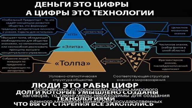 Что такое глобальный предиктор