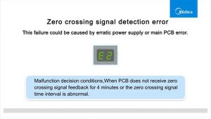 DC-inverter - Ошибка E2
