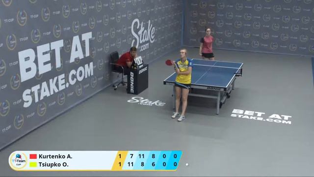 12-13 июня 2020. Серый зал - Ночной турнир. Финалы. TT Cup смотреть онлайн