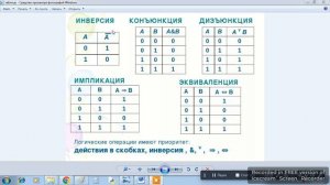Математическая логика. Инверсия, Конъюнкция (1)