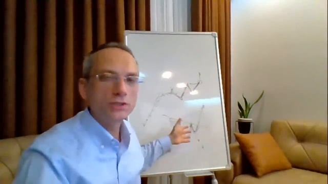 Экономическое обозрение и анализ фондового рынка с профессиональным трейдером, к.э.н. Пушкаревым Д. смотреть онлайн