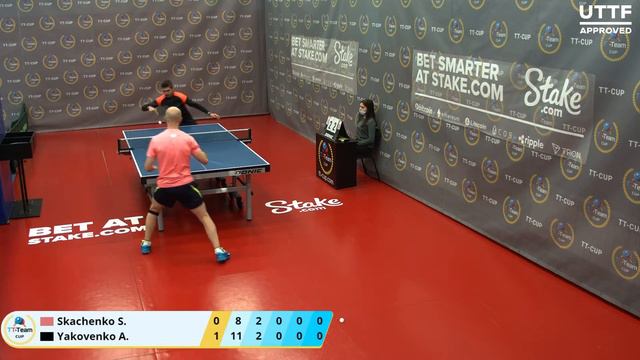 7 декабря 2020. Красный зал. TT Cup смотреть онлайн