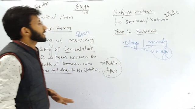 REET ENGLISH// FIGURES OF SPEECH//LITERARY TERM-ELEGY смотреть онлайн