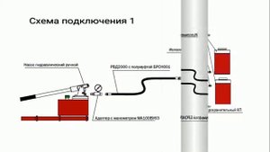 домкрат 200 тонн