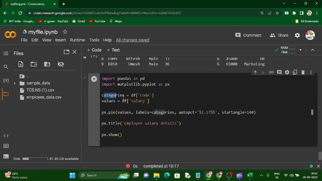 How to Draw Pie Chart using matplotlib in Python - Data Analytics 15
