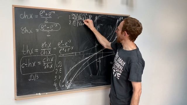 Графики гиперболических функций | Элементарные функции и их графики
