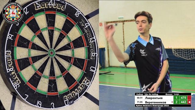 Кубок Нижнего Новгорода по дартс 2023 смотреть онлайн
