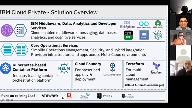 Kubernetes SIG IBMCloud 20180425 смотреть онлайн