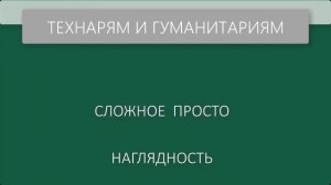 Видео визитка о себе. Пример