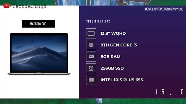 Why BeeBom Laptop recommendation is not worth it? || In-dept comparison and Suggestions ✔ смотреть онлайн