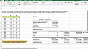 Regresión Lineal Múltiple en Excel - Ecuación Lineal y Casos Prácticos