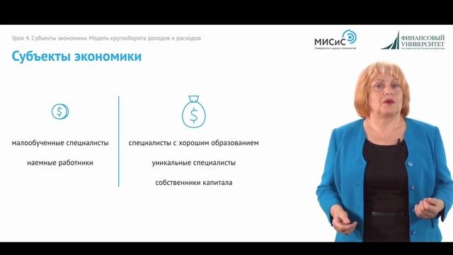 2.4 Субъекты экономики  Модель кругооборота доходов и расходов