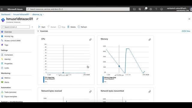 Running dbt on Azure Container Instances - Hashmap Megabytes - Ep 11 смотреть онлайн