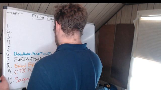 Top 10 Minor Region Teams in Lol Esports (8/3/22) смотреть онлайн