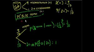 07 Теория вероятностей часть 6
