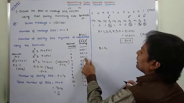 11-BIT HAMMING CODE EXAMPLE PROBLEM | HAMMING CODE | ERROR DETECTING CODES | HAMMING CODE EXAMPLE смотреть онлайн