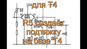 Регулятор частоты вращения коллекторного двигателя UNITRA