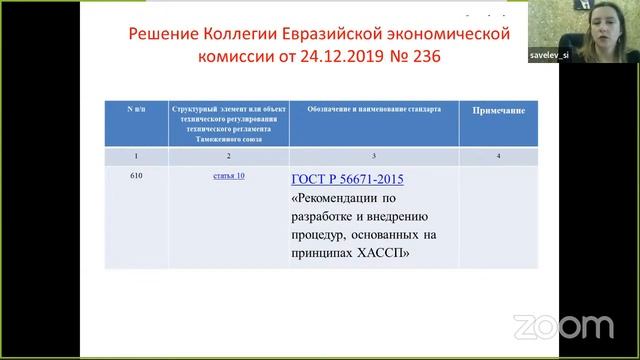 Социально - гигиенический мониторинг здоровья населения, 1-й день мероприятия  (2 декабря 2021)