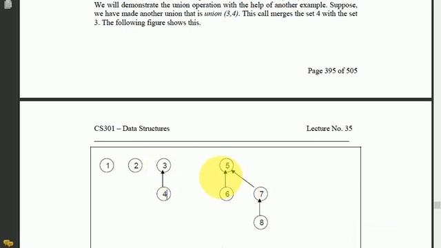 Virtual University CS301 Data Structure Short Lecture 35 || CS301 Short Lectures смотреть онлайн