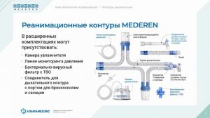 Контуры дыхательные MEDEREN