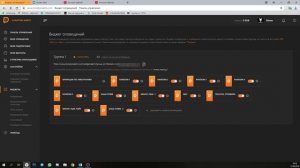 Настройка виджетов для Donationalerts от Stream DPS
