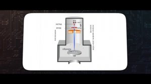 Электронный микроскоп. История изобретения
