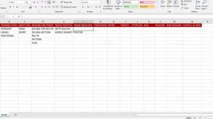 INTRADAY TRADE  EXCEL FILE बनाएं ?? - LOSS वाले TRADES से बचे !