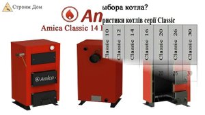 Как выбрать твердотопливный котел? ЧАСТЬ 1